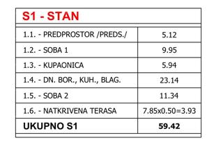 Prodaja - stan v novogradnji s parkirnim mestom, shrambo in vrtom - stavba s samo 3 stanovanji, Pula!