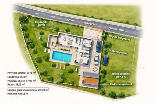 Južna Istra: pripravljeno, dovoljenje, projekt, dostop