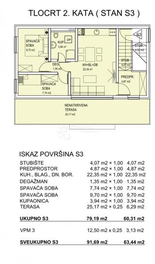 Stanovanje Gornja Dubrava, 52,01m2