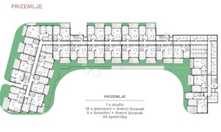 Stanovanje Umag,