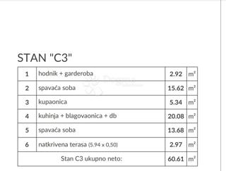 Stanovanje Peroj, Vodnjan, 64,71m2