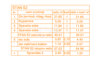 Stanovanje Štinjan, Pula, 66,27m2