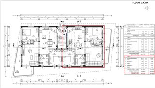 ISTRA, ROVINJ - Dvonadstropni penthouse s strešno teraso in pogledom na morje