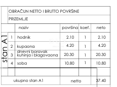 Stanovanje Štinjan, Pula, 37,40m2