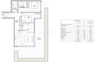 OPATIJA, CENTER - veliko stanovanje v ekskluzivni novogradnji v bližini centra Opatije z garažo, panorama