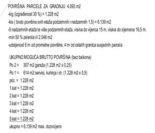 Zemljišče Opatija - Centar, Opatija, 4.647m2