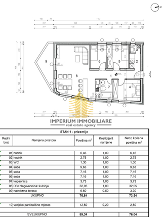 Zemljišče, prodaja, Sveti Ivan Zelina, Sveta Helena, 856 m2, gradbeno