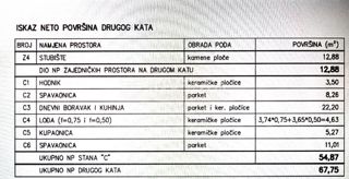 Nova gradnja, stanovanje v drugem nadstropju