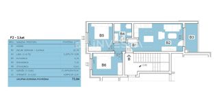 Šijana – Stanovanja v gradnji, 2 spalnici, loža, garaža