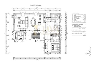 Zemljišče Kanfanar, 1.850m2