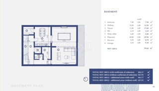 Istra, Umag, Savudrija - luksuzna vila v naselju, 275m2 - na voljo vse storitve v naselju