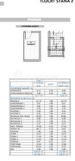 Stanovanje Ičići, Opatija - Okolica, 352,15m2