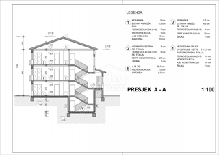 Zemljišče Jurdani, 314m2