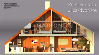 Stanovanje Britanac, Gornji Grad - Medveščak, 168,55m2