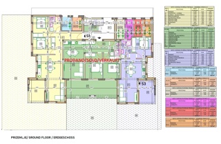 Vodice - *NOVOGRADNJA* S3 stanovanje z vrtom, 500 m od centra