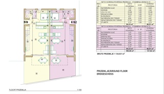 Vodice-*NOVOGRADNJA* S2 dvojna kuća 550m od plaže