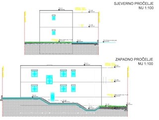 Kaštel Sućurac: zemljišče z gradbenim dovoljenjem