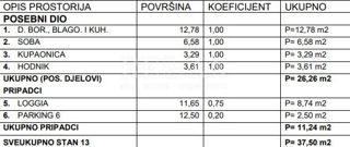 Crikvenica - enosobno stanovanje, 37,50 m2, parkirno mesto