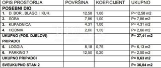 Crikvenica - enosobno stanovanje, 36,04 m2, parkirno mesto
