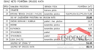 Pula, Valdebek, stanovanje v 2. nadstropju, garaža