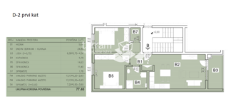 Istra, Pula, Šijana, stanovanje 77,46 m2, 2SS+db, prvo nadstropje, 2 x parkirno mesto, #prodaja