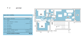 Istra, Pula, Šijana, stanovanje 60,08 m2, 2SS+db, prvo nadstropje, #prodaja