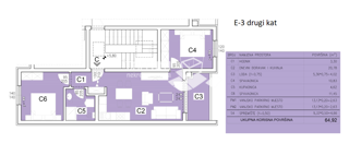 Istra, Pula, Šijana, stanovanje 64,92 m2, 2SS+db, drugo nadstropje, 2 x parkirno mesto #prodaja