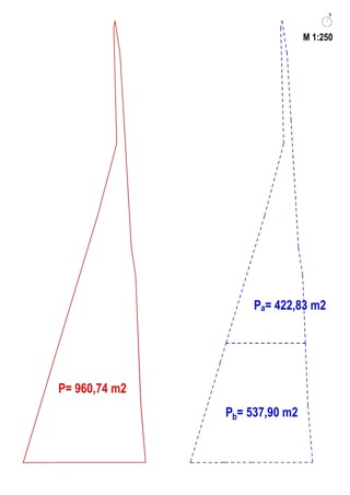 Lepo gradbeno zemljišče v bližini Brtonigle