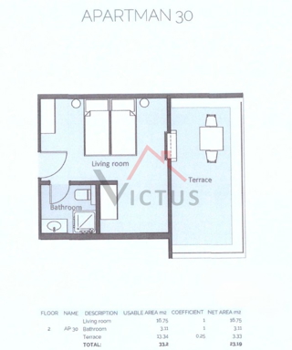 CRIKVENICA - Luksuzna stanovanja v središču mesta