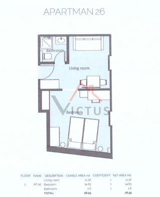 CRIKVENICA - Luksuzna stanovanja v središču mesta