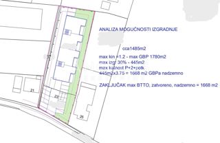Zemljišče Podsused, Podsused - Vrapče, 1.480m2