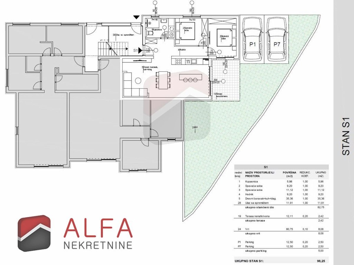 Hrvaška, Vodice, prodamo nov dvosobni apartma, pritličje, lasten vrt