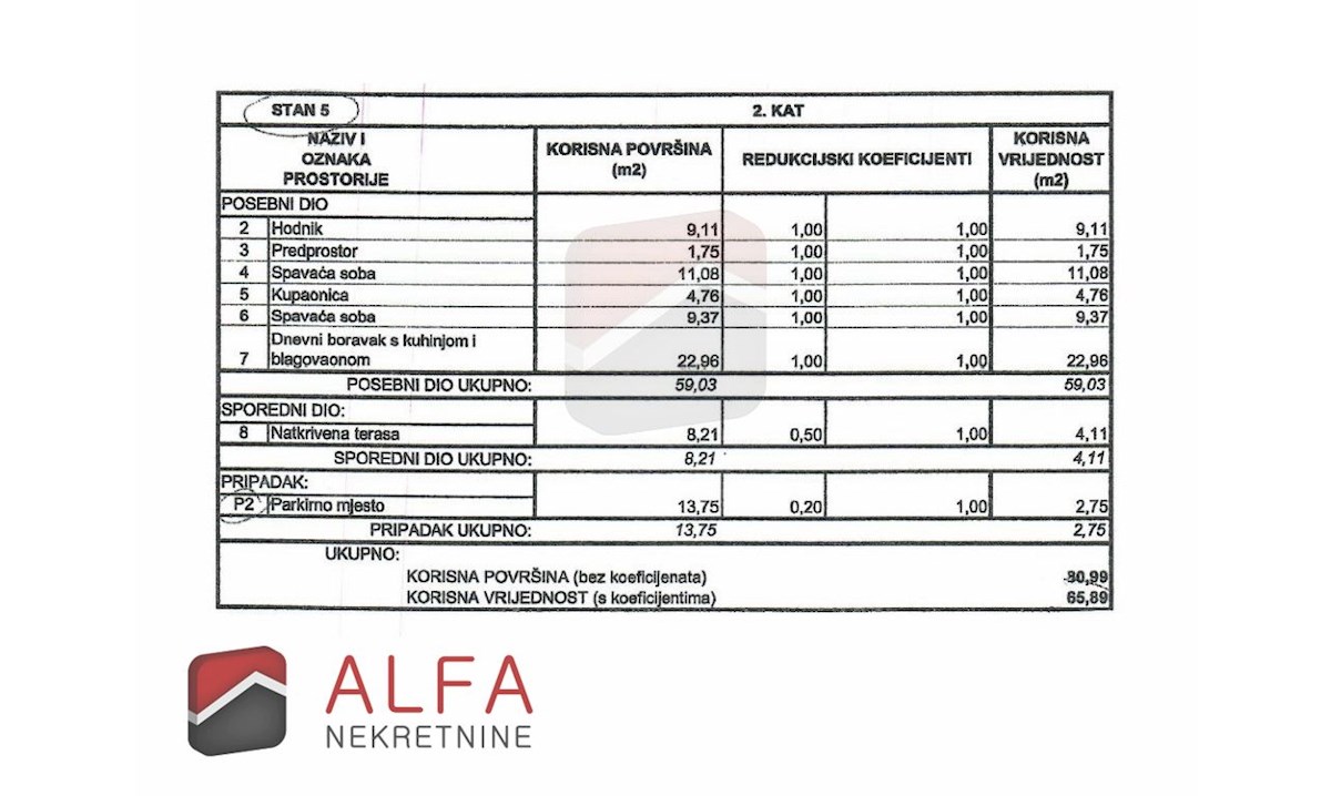 Hrvaška, Tribunj, dvosobno stanovanje naprodaj, drugo nadstropje, pogled na morje