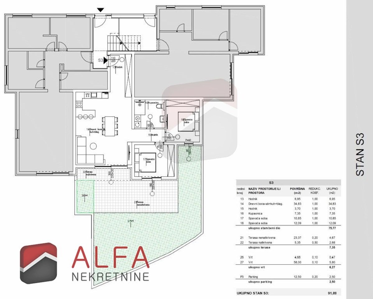 Hrvaška, Vodice, prodamo nov dvosobni apartma, pritličje, vrt
