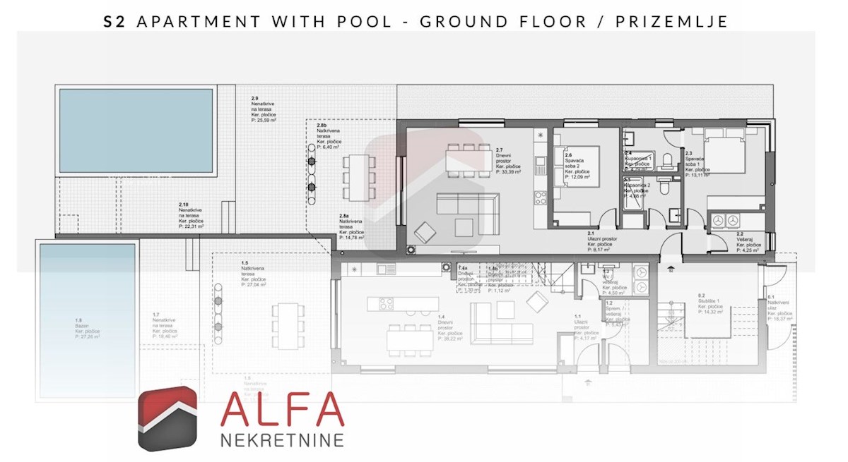 Hrvaška, Vodice – prodaja novo pritlično stanovanje z zasebnim bazenom in vrtom