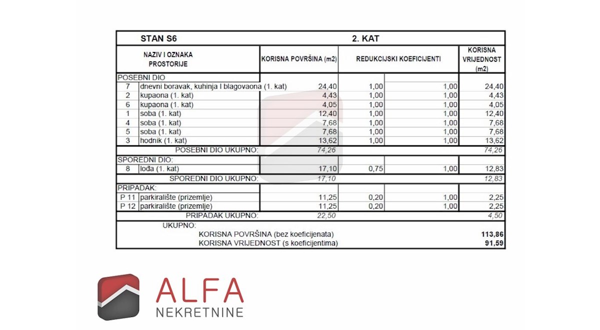 Hrvaška, Vodice, Srima – prodaja novo stanovanje, drugo nadstropje, blizu morja