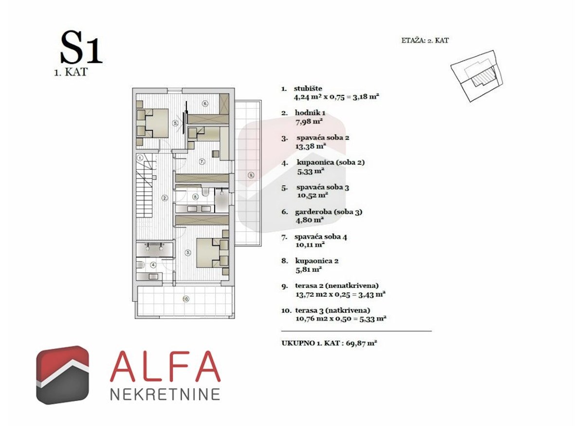 Hrvaška, Vodice – prodaja nova polpritlična hiša z bazenom in pogledom na morje