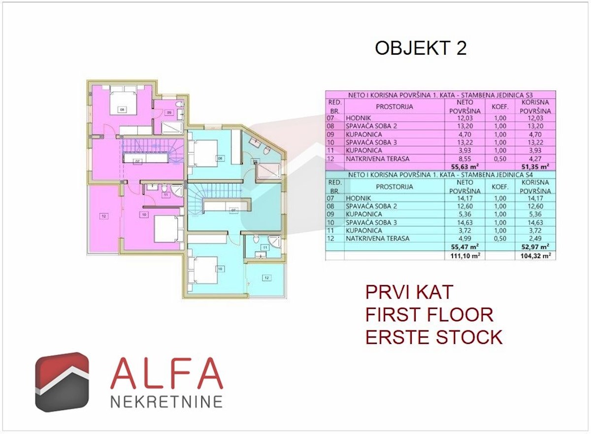 Hrvaška, Tribunj, prodaja dve gradbeni parceli z gradbenim dovoljenjem