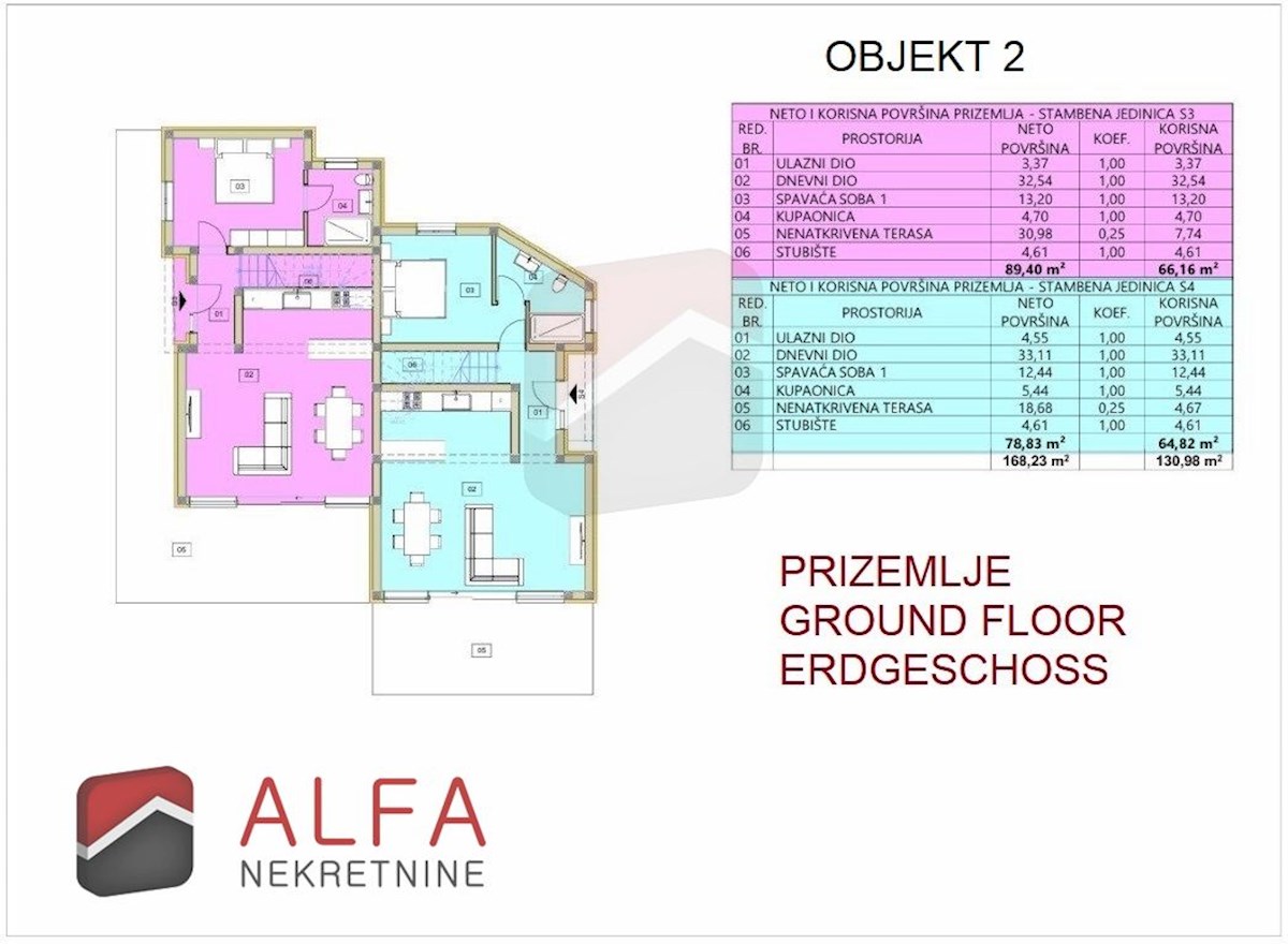 Hrvaška, Tribunj, prodaja dve gradbeni parceli z gradbenim dovoljenjem