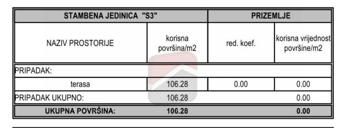 Hrvaška, Vodice, novogradnja, prodamo udobno stanovanje v prvem nadstropju + strešna terasa