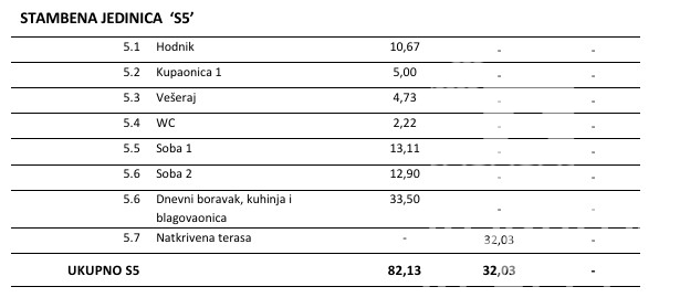Tribunj, moderni dvosobni stan s dvema parkirnima mestoma