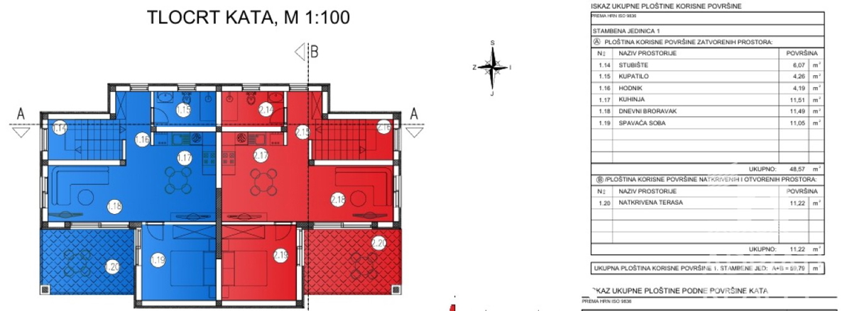 Vodice, dvojna hiša z dvema stanovanjema in bazenom, čudovit pogled na morje