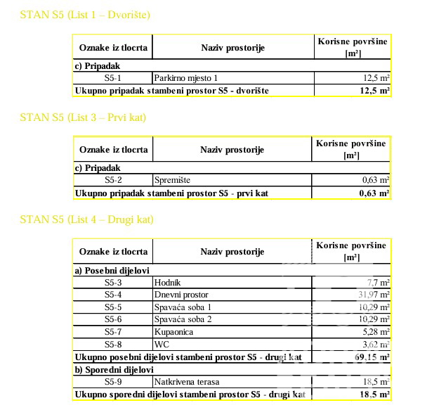 Vodice, prostorno dvosobno stanovanje na mirni lokaciji