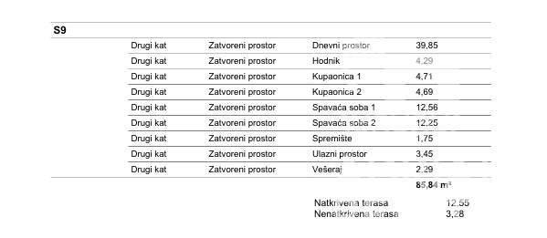 Vodice, stanovanje z dvema spalnicama in pogledom na morje