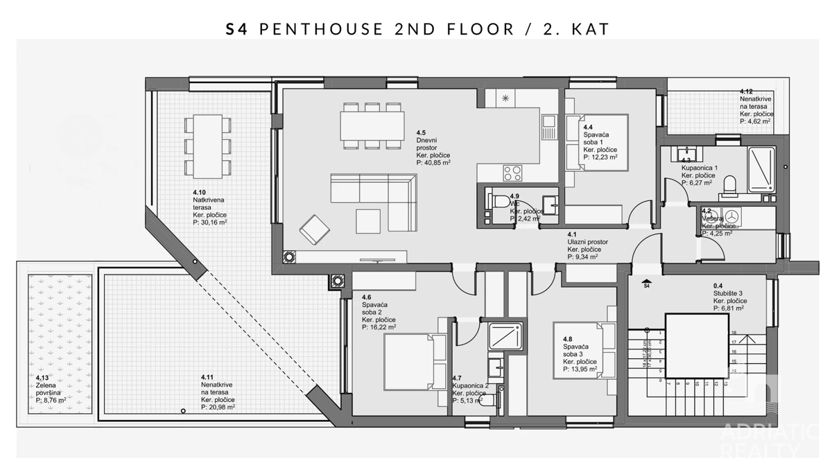 Vodice, ekskluzivni penthouse z razgledom na morje v sodobni novogradnji