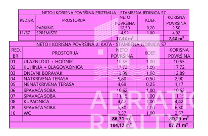 Vodice, trisobno stanovanje s shrambnim prostorom in parkirnim mestom
