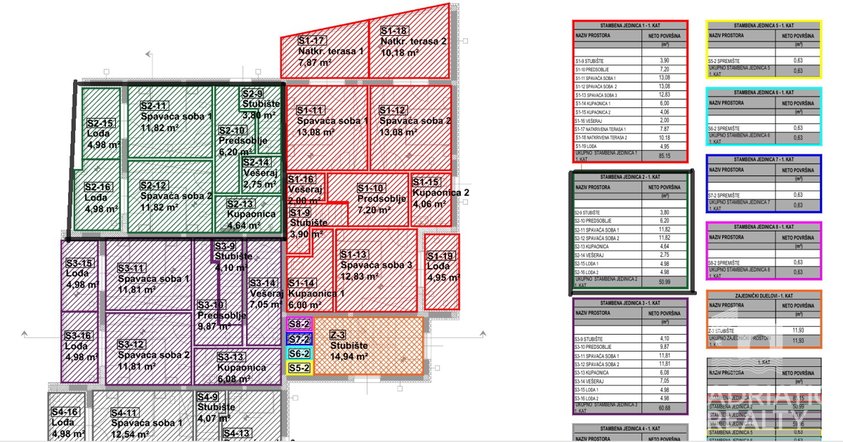 Vodice, novogradnja, dvonadstropno stanovanje z dvema spalnicama in balkon