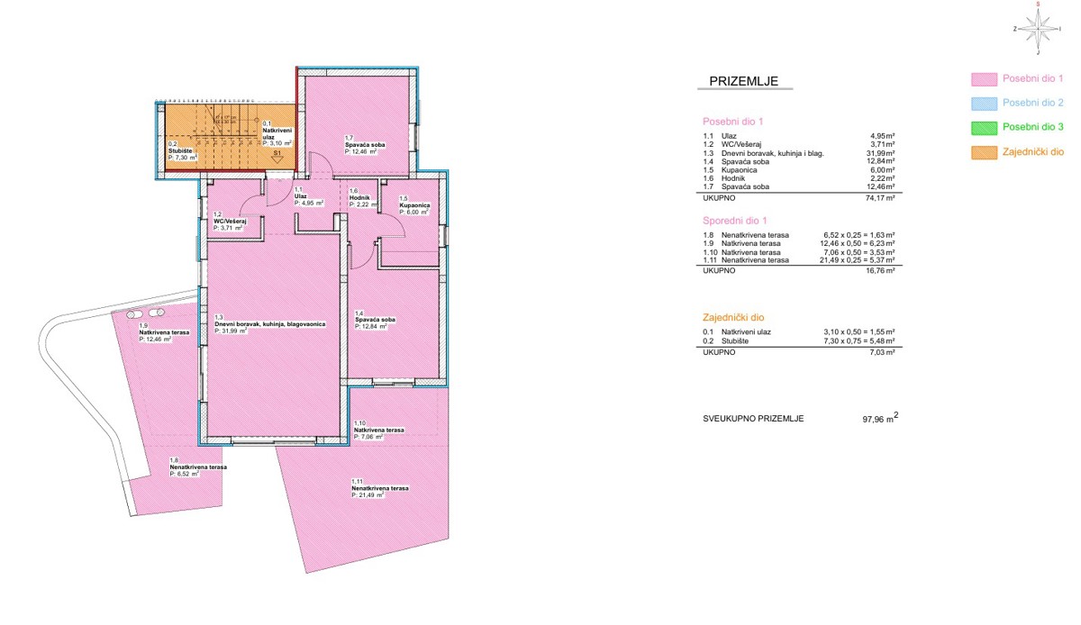 Vodice, sodoben dvoposteljni apartma z vrtom