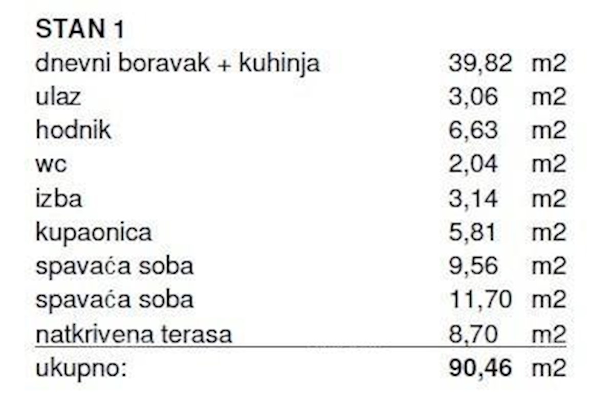 Prodaja stanovanj v novogradnji, Kanfanar!