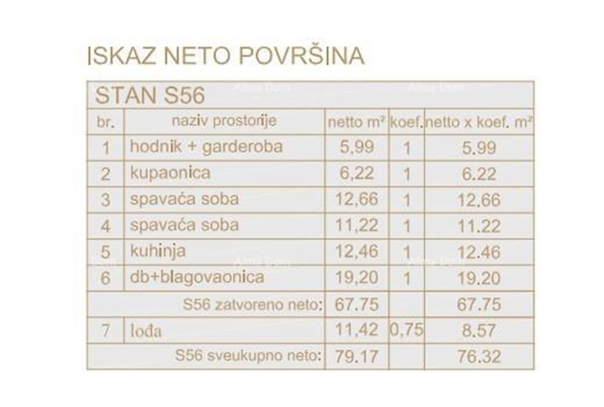 Poreč, stanovanjsko poslovni objekt v gradnji s stanovanji in podzemnimi garažami